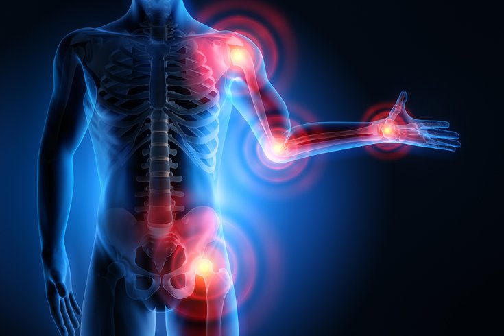 joint pain Causes,types and Treatments in Ayurveda